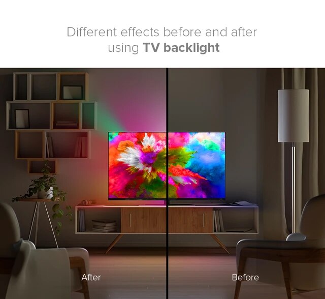Diodee Ambient TV Backlight